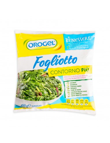 fogliotto